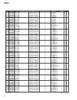 Preview for 366 page of Yamaha M7CL-32 Service Manual