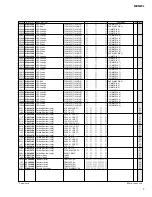 Preview for 367 page of Yamaha M7CL-32 Service Manual