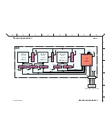 Preview for 369 page of Yamaha M7CL-32 Service Manual