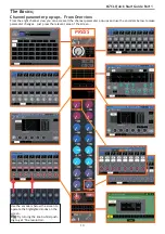 Preview for 10 page of Yamaha M7CL-48 Quick Start Manual