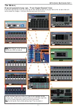 Preview for 11 page of Yamaha M7CL-48 Quick Start Manual