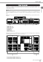 Preview for 11 page of Yamaha M7CL StageMix V1.5 Owner'S Manual