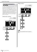 Preview for 192 page of Yamaha M7CL StageMix V1.5 Owner'S Manual