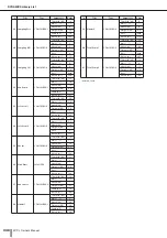 Preview for 248 page of Yamaha M7CL StageMix V1.5 Owner'S Manual