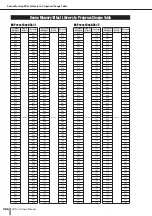 Preview for 266 page of Yamaha M7CL StageMix V1.5 Owner'S Manual