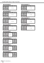 Preview for 268 page of Yamaha M7CL StageMix V1.5 Owner'S Manual