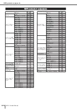 Preview for 274 page of Yamaha M7CL StageMix V1.5 Owner'S Manual