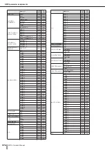 Preview for 276 page of Yamaha M7CL StageMix V1.5 Owner'S Manual