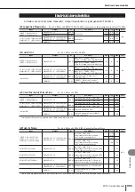 Preview for 295 page of Yamaha M7CL StageMix V1.5 Owner'S Manual