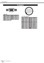 Preview for 298 page of Yamaha M7CL StageMix V1.5 Owner'S Manual