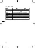 Preview for 164 page of Yamaha MA175 Instructions For Use Manual