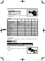 Preview for 200 page of Yamaha MA175 Instructions For Use Manual