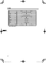 Preview for 204 page of Yamaha MA175 Instructions For Use Manual