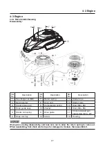 Preview for 32 page of Yamaha MA190 Service Manual