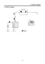 Preview for 63 page of Yamaha MA190 Service Manual