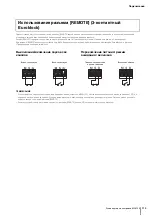 Предварительный просмотр 7 страницы Yamaha MA2120 Setup Manual