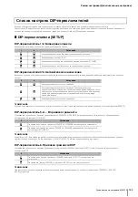 Предварительный просмотр 15 страницы Yamaha MA2120 Setup Manual