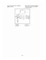 Предварительный просмотр 95 страницы Yamaha MA50 Service Manual