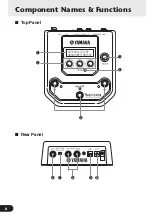 Preview for 8 page of Yamaha MAgicstomp Guitar Effects Professor Owner'S Manual