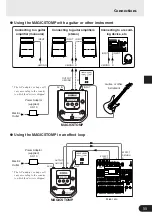 Preview for 11 page of Yamaha MAgicstomp Guitar Effects Professor Owner'S Manual