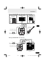 Preview for 11 page of Yamaha MagicStomp Owner'S Manual