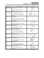 Preview for 19 page of Yamaha MAJESTY YP250 Service Manual