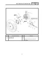 Preview for 177 page of Yamaha MAJESTY YP250 Service Manual