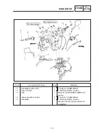 Preview for 199 page of Yamaha MAJESTY YP250 Service Manual