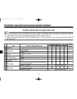 Preview for 54 page of Yamaha MAJESTY YP250A Owner'S Manual