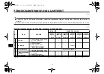 Preview for 46 page of Yamaha MAJESTY YP400A Owner'S Manual