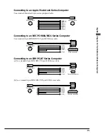 Предварительный просмотр 18 страницы Yamaha Mark III Operating Manual