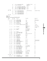 Предварительный просмотр 46 страницы Yamaha Mark III Operating Manual