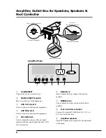 Preview for 20 page of Yamaha Mark III User Manual