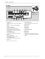 Preview for 15 page of Yamaha Mark IV Operating Manual