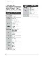 Preview for 79 page of Yamaha Mark IV Operating Manual