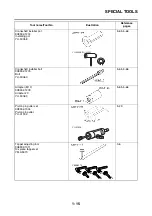 Preview for 24 page of Yamaha MBK MW125 2014 Service Manual