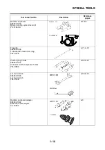 Preview for 25 page of Yamaha MBK MW125 2014 Service Manual