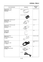 Preview for 26 page of Yamaha MBK MW125 2014 Service Manual