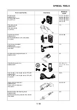 Preview for 27 page of Yamaha MBK MW125 2014 Service Manual