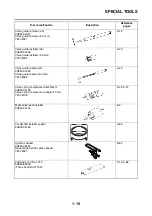 Preview for 28 page of Yamaha MBK MW125 2014 Service Manual