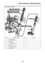 Preview for 187 page of Yamaha MBK MW125 2014 Service Manual