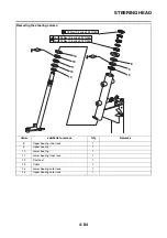 Preview for 193 page of Yamaha MBK MW125 2014 Service Manual