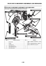 Preview for 197 page of Yamaha MBK MW125 2014 Service Manual