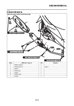 Preview for 206 page of Yamaha MBK MW125 2014 Service Manual