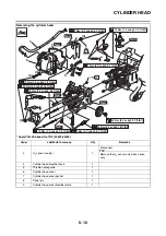 Preview for 213 page of Yamaha MBK MW125 2014 Service Manual