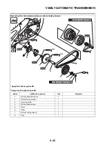 Предварительный просмотр 238 страницы Yamaha MBK MW125 2014 Service Manual