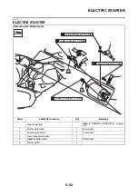 Preview for 255 page of Yamaha MBK MW125 2014 Service Manual