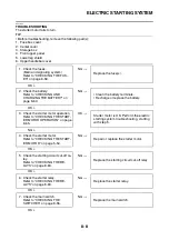 Preview for 305 page of Yamaha MBK MW125 2014 Service Manual