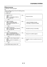 Preview for 310 page of Yamaha MBK MW125 2014 Service Manual