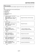 Preview for 314 page of Yamaha MBK MW125 2014 Service Manual